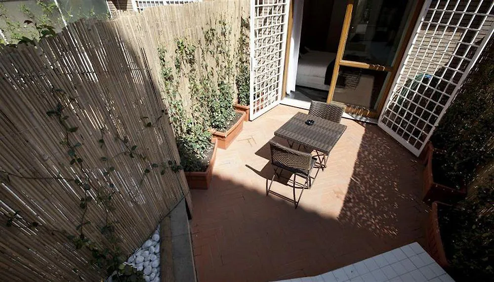 Heart Of Rome Rooms Bed & Breakfast